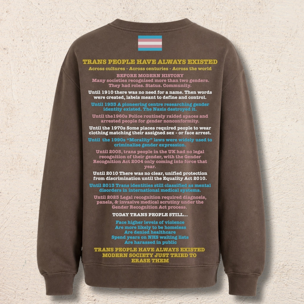 What Are You Angry About? Custom Preloved Protest Brown | 20% to charity