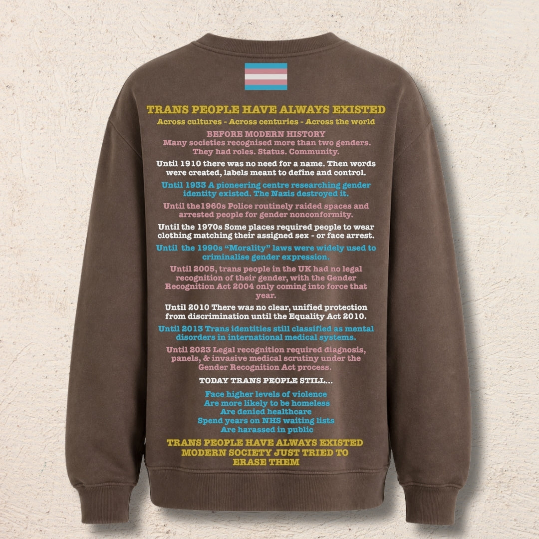 What Are You Angry About? Custom Preloved Protest Brown | 20% to charity