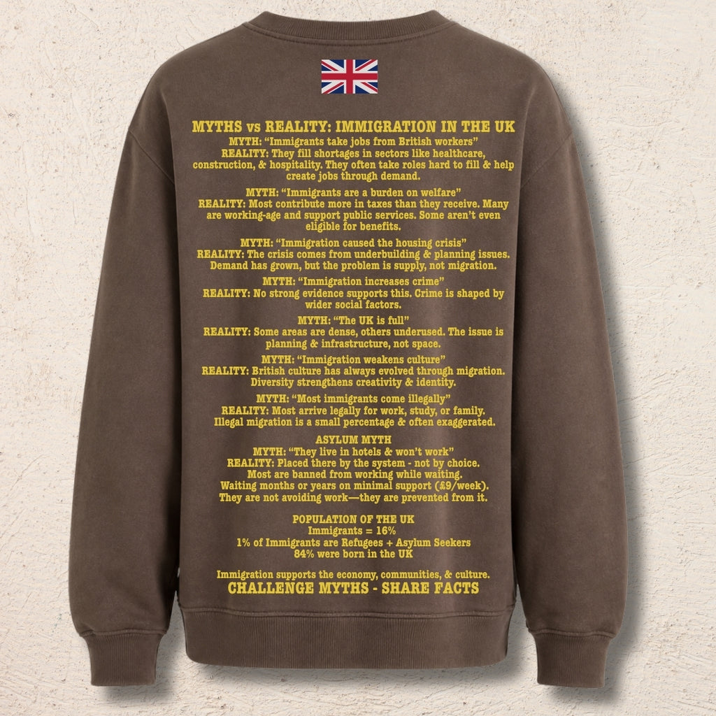 What Are You Angry About? Custom Preloved Protest Brown | 20% to charity