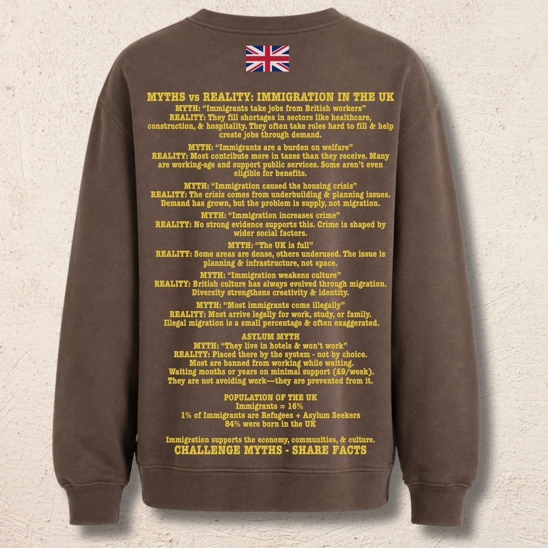 What Are You Angry About? Custom Preloved Protest Brown | 20% to charity