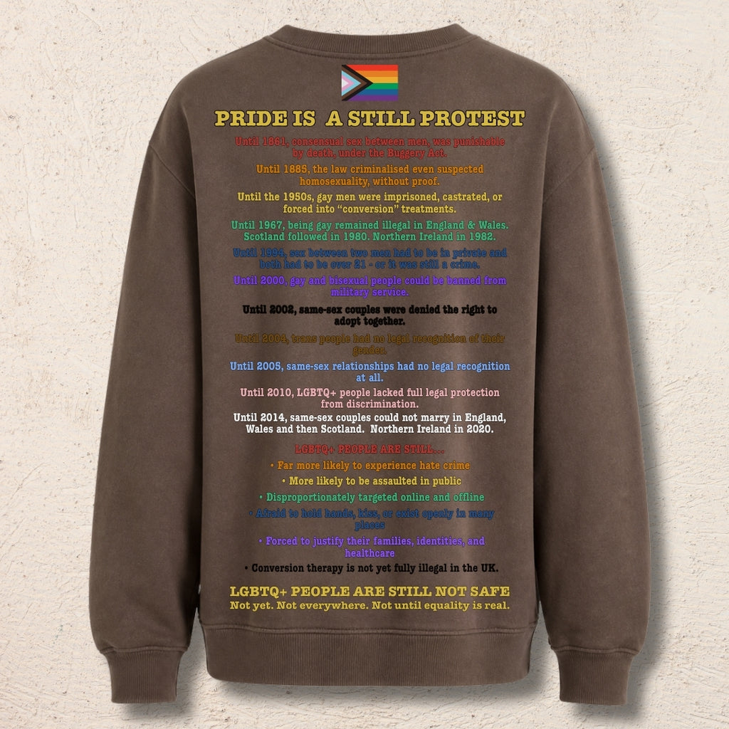 What Are You Angry About? Custom Preloved Protest Brown | 20% to charity
