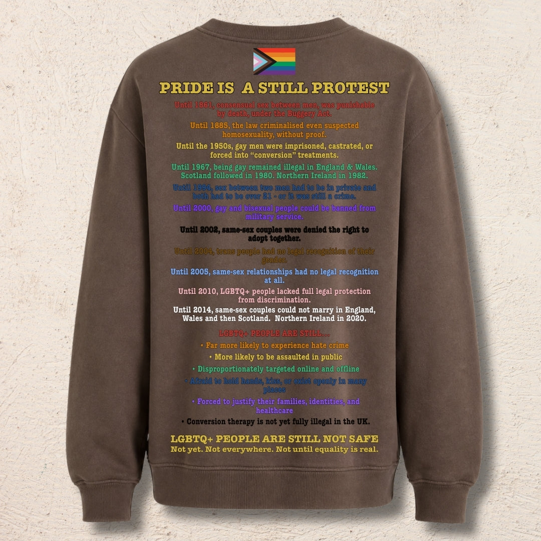 What Are You Angry About? Custom Preloved Protest Brown | 20% to charity