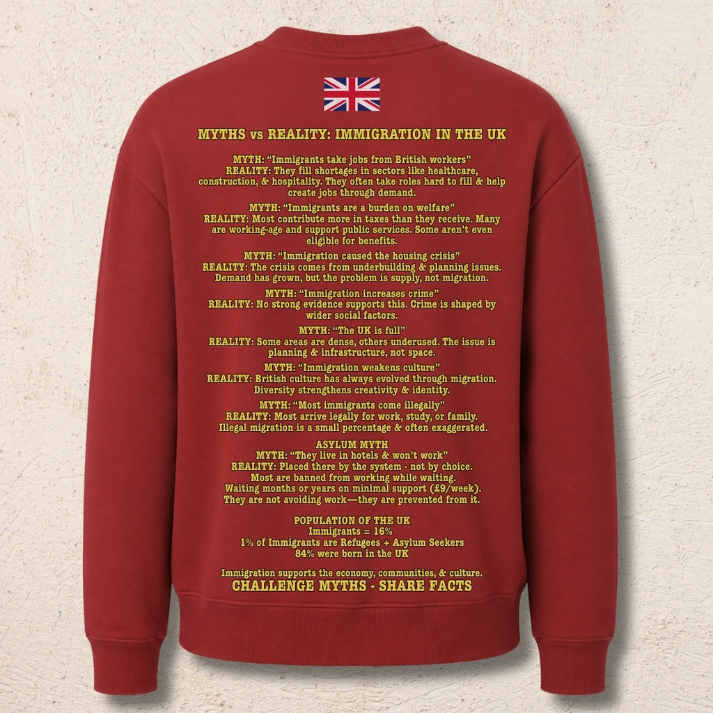 What Are You Angry About? Custom Preloved Protest Wine Red | 20% to charity (Copy)