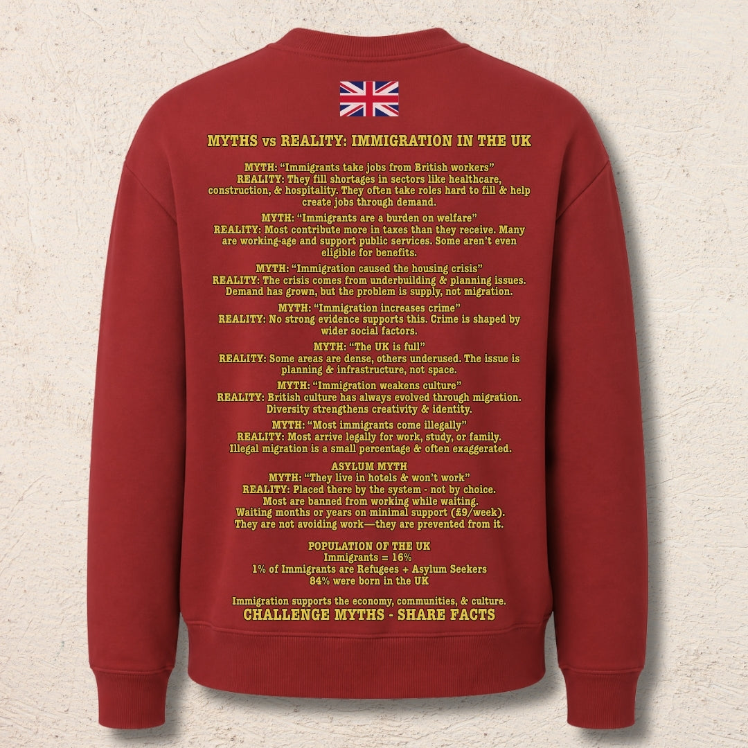 What Are You Angry About? Custom Preloved Protest Wine Red | 20% to charity (Copy)