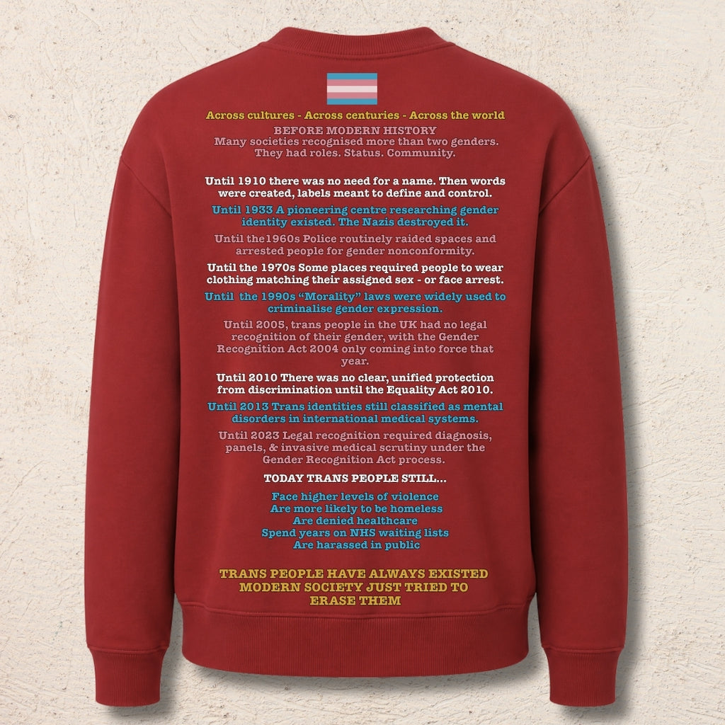 What Are You Angry About? Custom Preloved Protest Wine Red | 20% to charity (Copy)