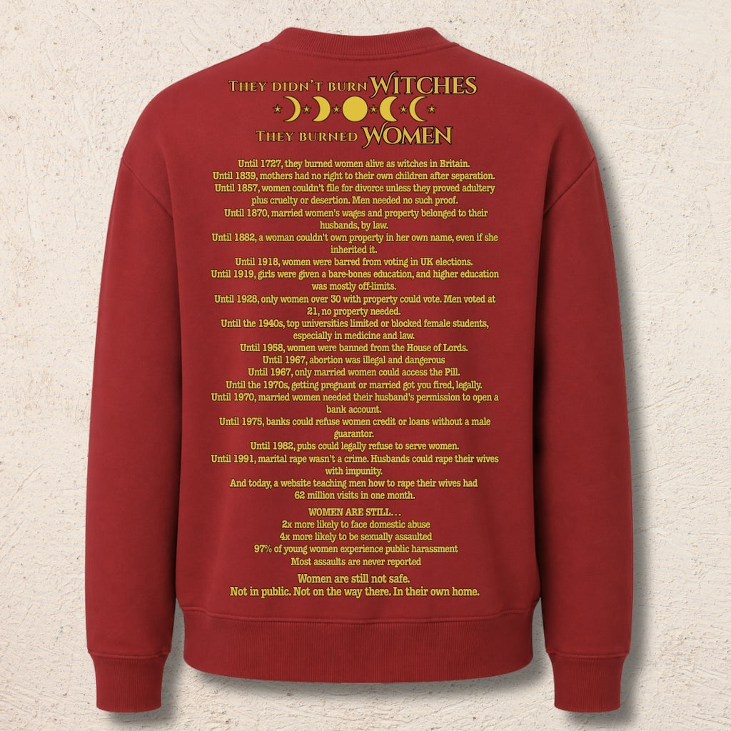 What Are You Angry About? Custom Preloved Protest Wine Red | 20% to charity (Copy)
