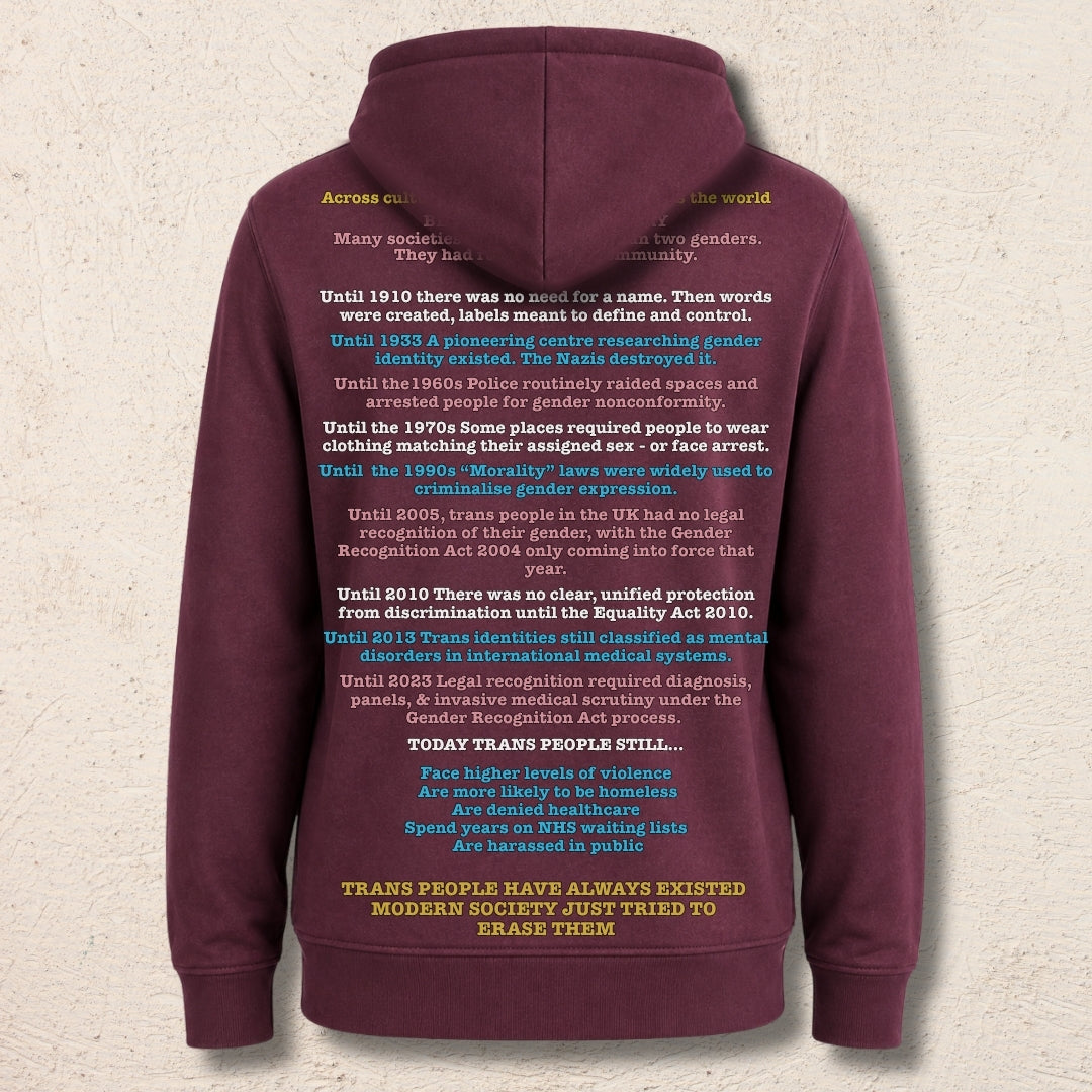 What Are You Angry About? Custom Preloved Protest Hoody | 20% to charity