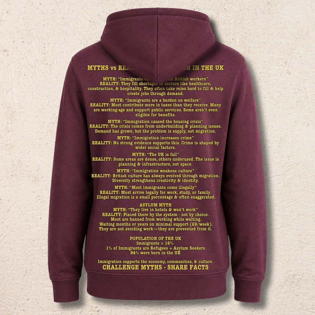 What Are You Angry About? Custom Preloved Protest Hoody | 20% to charity