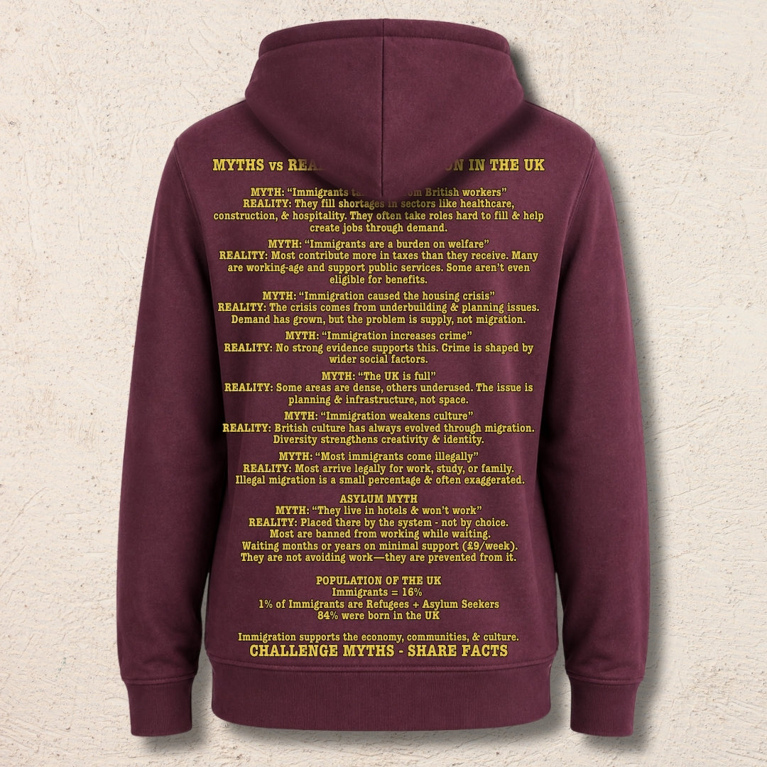 What Are You Angry About? Custom Preloved Protest Hoody | 20% to charity