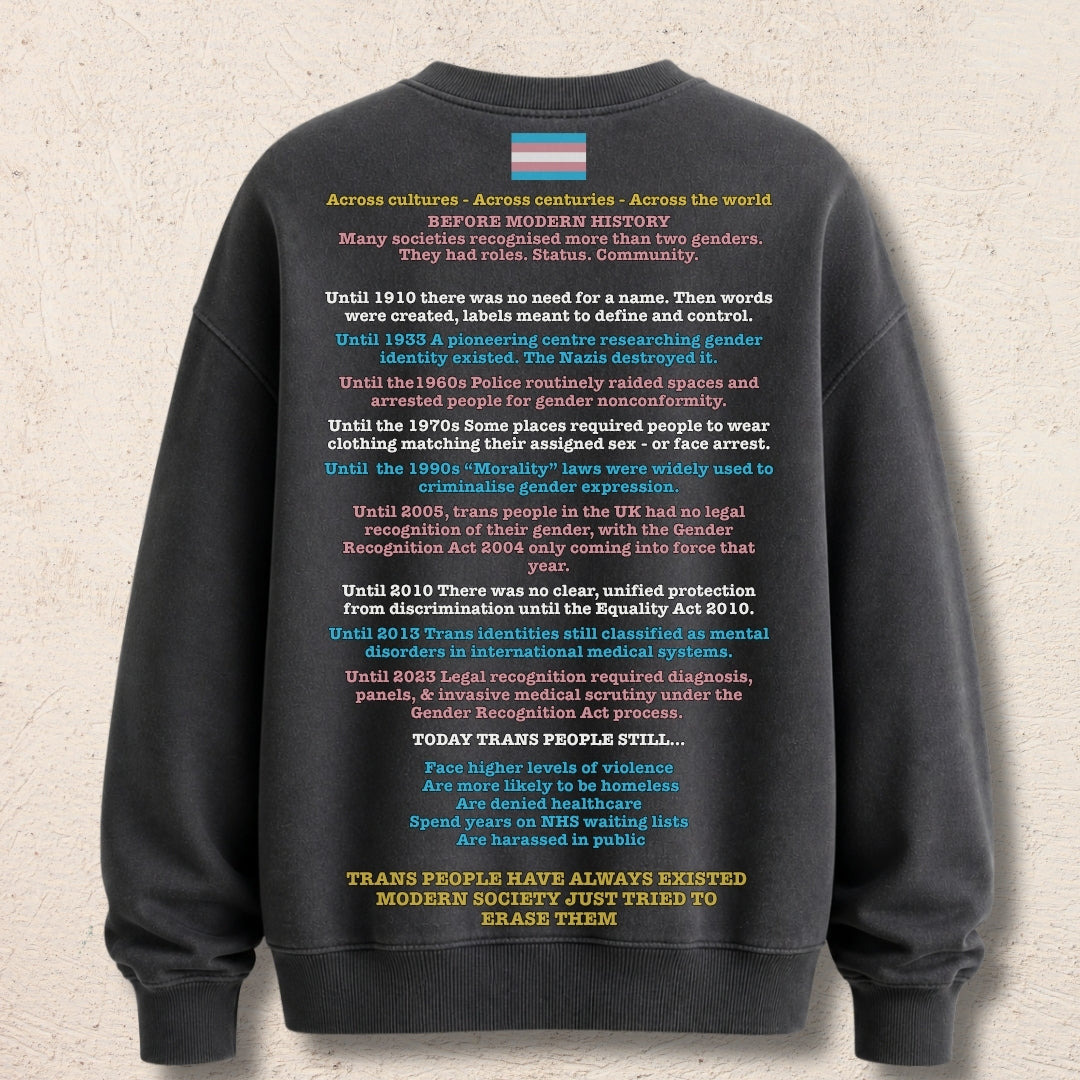 What Are You Angry About? Custom Preloved Protest Jumper Grey Stones | 20% to charity