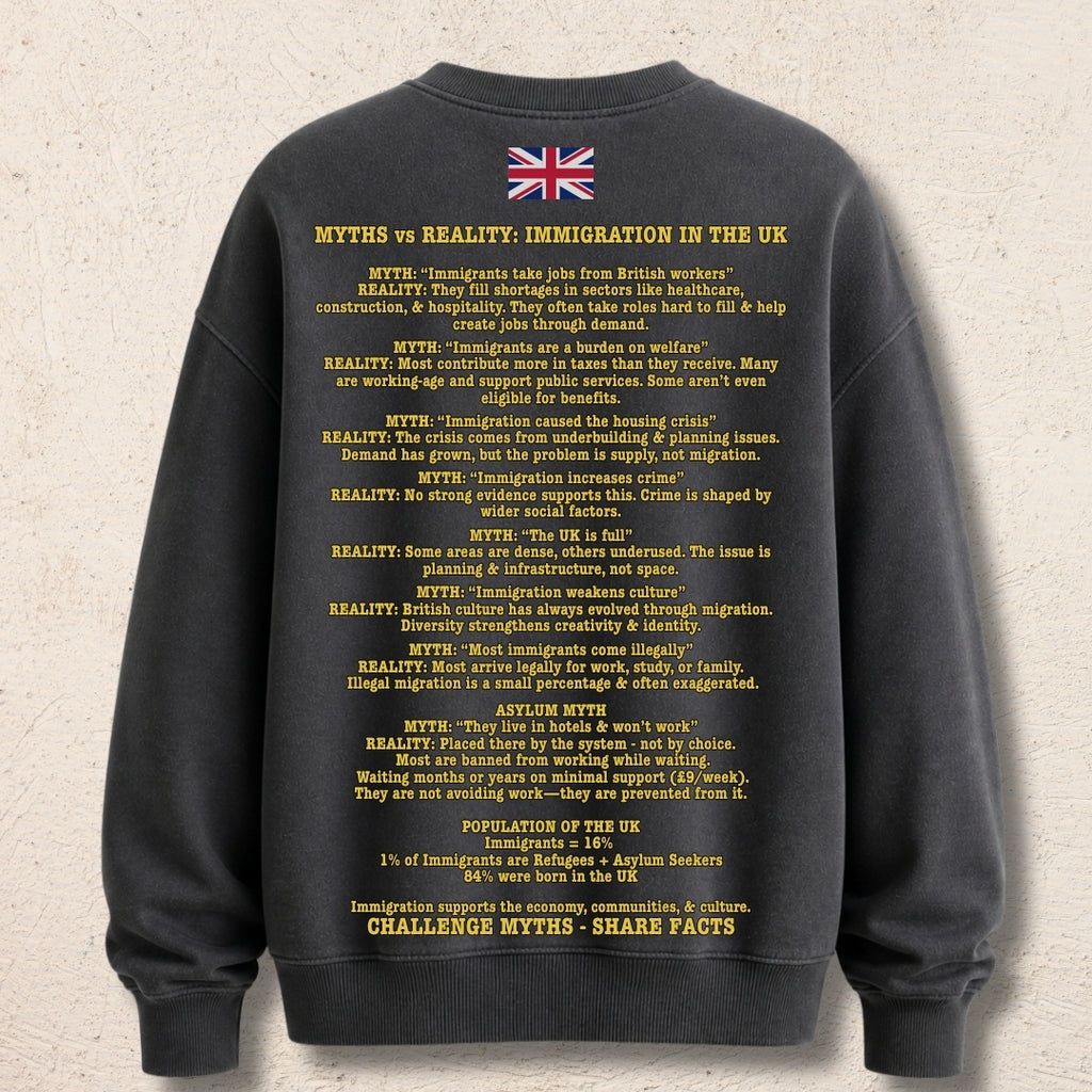 What Are You Angry About? Custom Preloved Protest Jumper Grey Stones | 20% to charity
