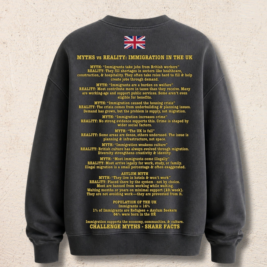What Are You Angry About? Custom Preloved Protest Jumper Grey Stones | 20% to charity
