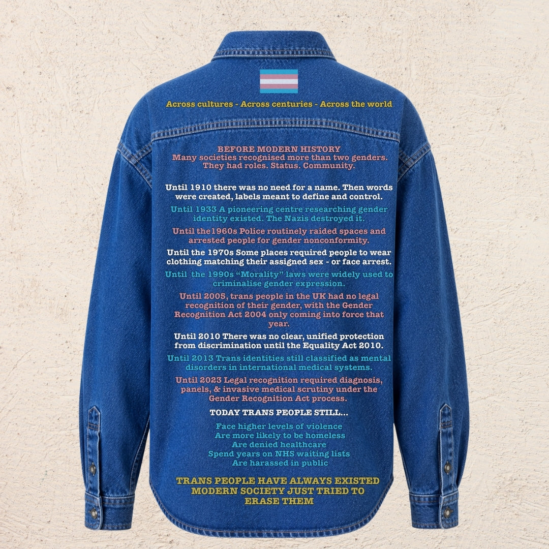 What Are You Angry About? Custom Preloved Protest Denim Shirt Large | 20% to charity (Copy)