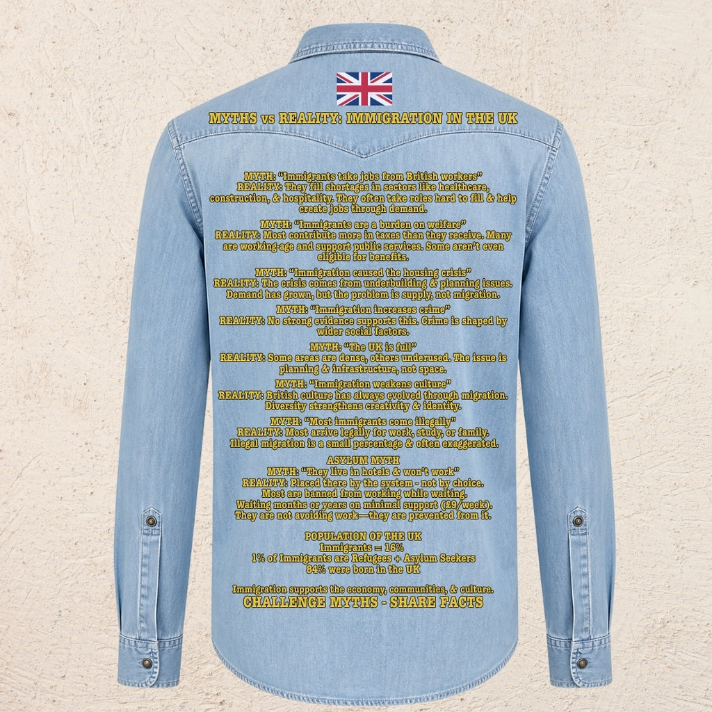 What Are You Angry About? Custom Preloved Protest Denim Shirt | 20% to charity